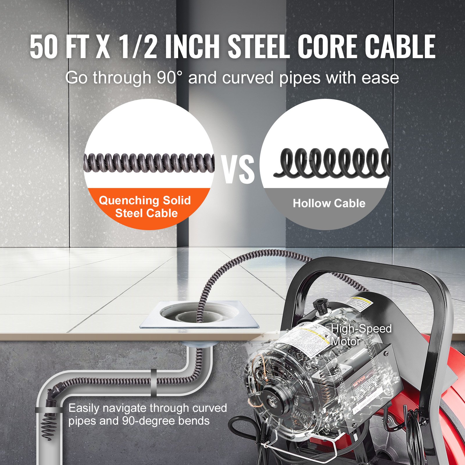 VEVOR Desbloqueador de Tuberías Eléctrico Máquina de Limpieza de Tuberías 15m x 1,27cm Limpiador Manual de Tubos con Ruedas 4 Cortadores Accionado por Pie Neumático para Tuberías de 5-10 cm