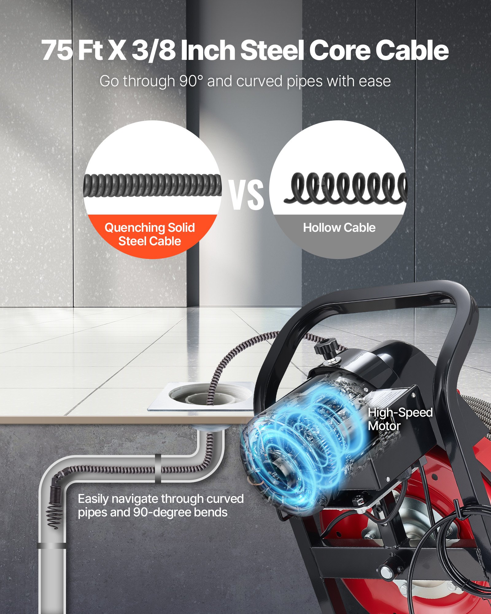 VEVOR Desbloqueador de Tuberías Eléctrico Suministro Manual, Máquina de Limpieza de Tuberías 23 m x 10,5 mm Núcleo de Acero para Tubos de 5-10 cm, con 4 Cortadores e Interruptor de Pedal Neumático