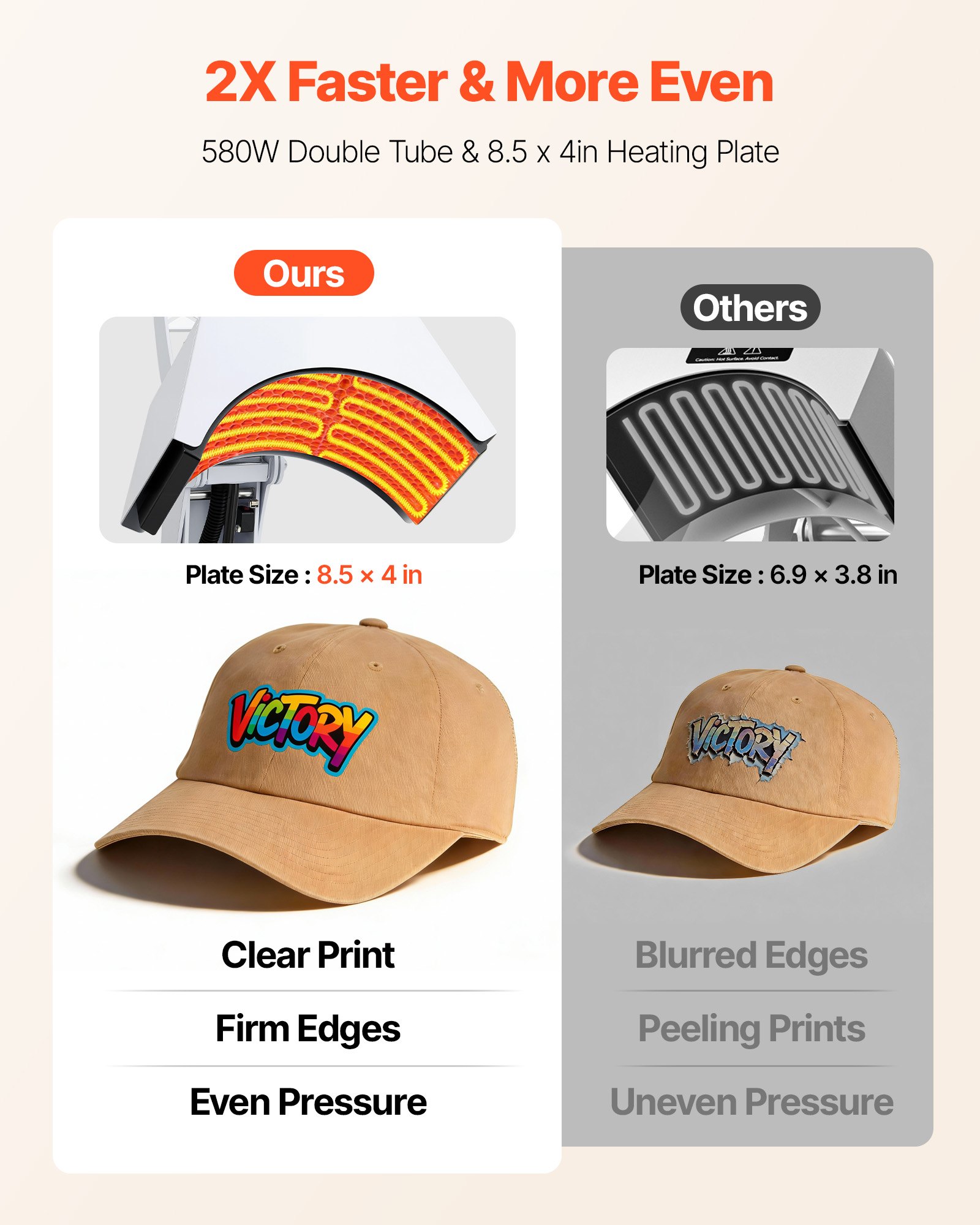 VEVOR Máquina de Prensado Térmico para Gorras 580 W, Prensa Térmica para Gorras con Placa Calefactora, Control Preciso de Temperatura y Tiempo, para Proyectos de Sublimación y Planchado, Blanco