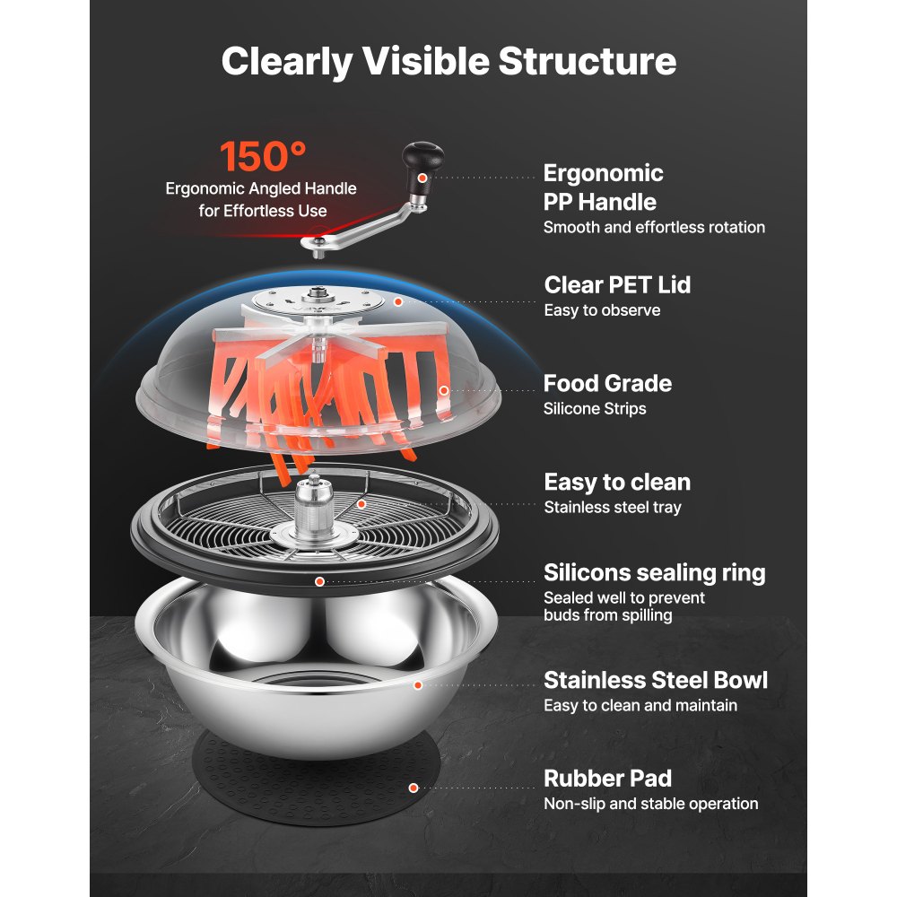 VEVOR Máquina Recortadora de Cuenco de Hojas Manual 420 mm Recortadora de Cuenco de Hoja de Brote con Tapa Transparente y 3 Rejillas de Acero Inoxidable para Brotes de Flores, Hierbas Aromáticas