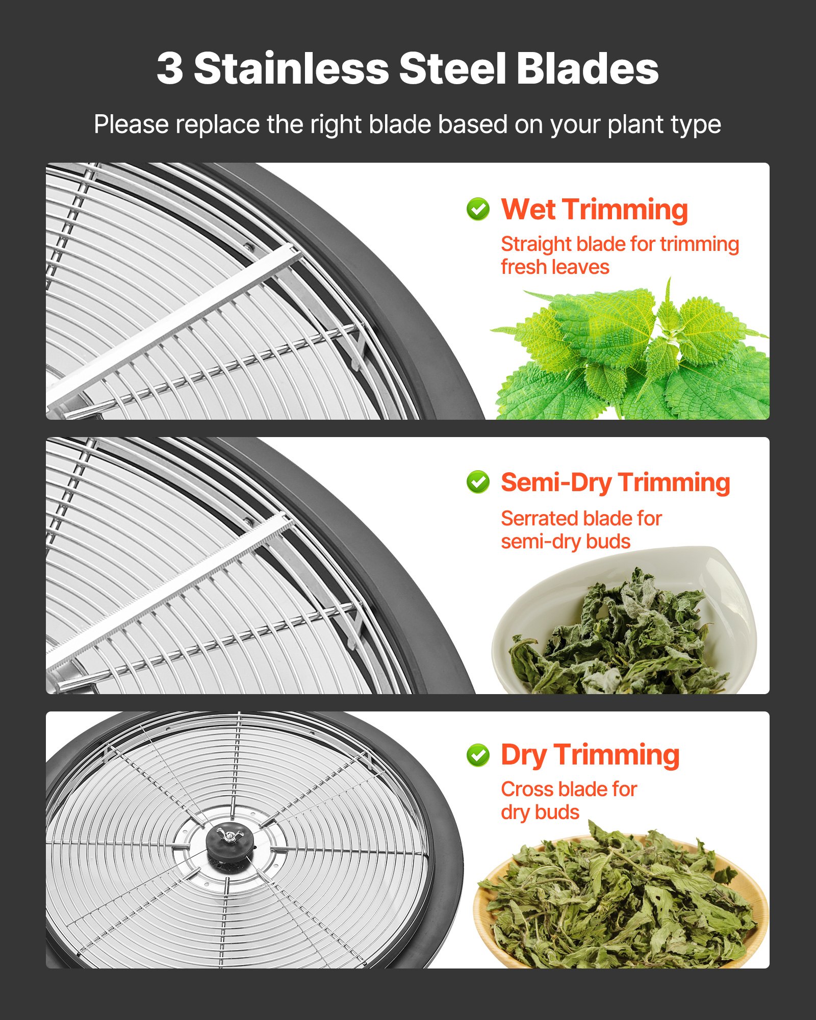VEVOR Máquina Recortadora de Cuenco de Hojas Manual 420 mm Recortadora de Cuenco de Hoja de Brote con Tapa Transparente y 3 Rejillas de Acero Inoxidable para Brotes de Flores, Hierbas Aromáticas