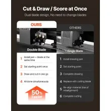 VEVOR Máquina de Corte de Vinilo Ajustable, con Ancho de Alimentación Máximo 72 cm, Cuchillas Dobles y Pantalla LED, con Hojas de Pegatinas, Películas de Transferencia, Negro, 940 x 455 x 1030 mm