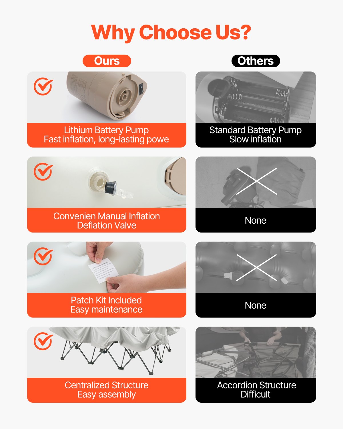 VEVOR Twin Air Mattress with Frame, Inflatable Mattress for 2 People with Pump and Carry Bag, Max. 272 kg, Quickly Inflating Air Bed for Home, Guests and Camping, 2000x1505x580 mm