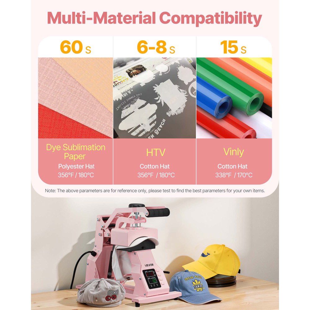 VEVOR Hat Heat Press Machine, with 2pcs Interchangeable Platens, Precise Temperature and Time Control, Hat Press for HTV Iron On and Sublimation Projects, for Caps, Headbands, Cuffs, Face Masks, Pink
