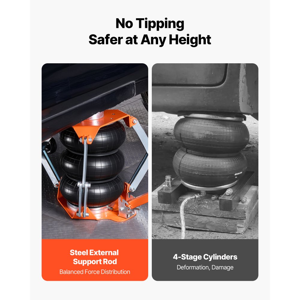 VEVOR Gato Neumático para Coches 3 T con Columna Elevada, Manivela Ajustable y Triple Suspensión Neumática, Altura de Elevación de 145 a 410 mm, para Coches, SUV y Camionetas, 1270 x 590 x 145 mm