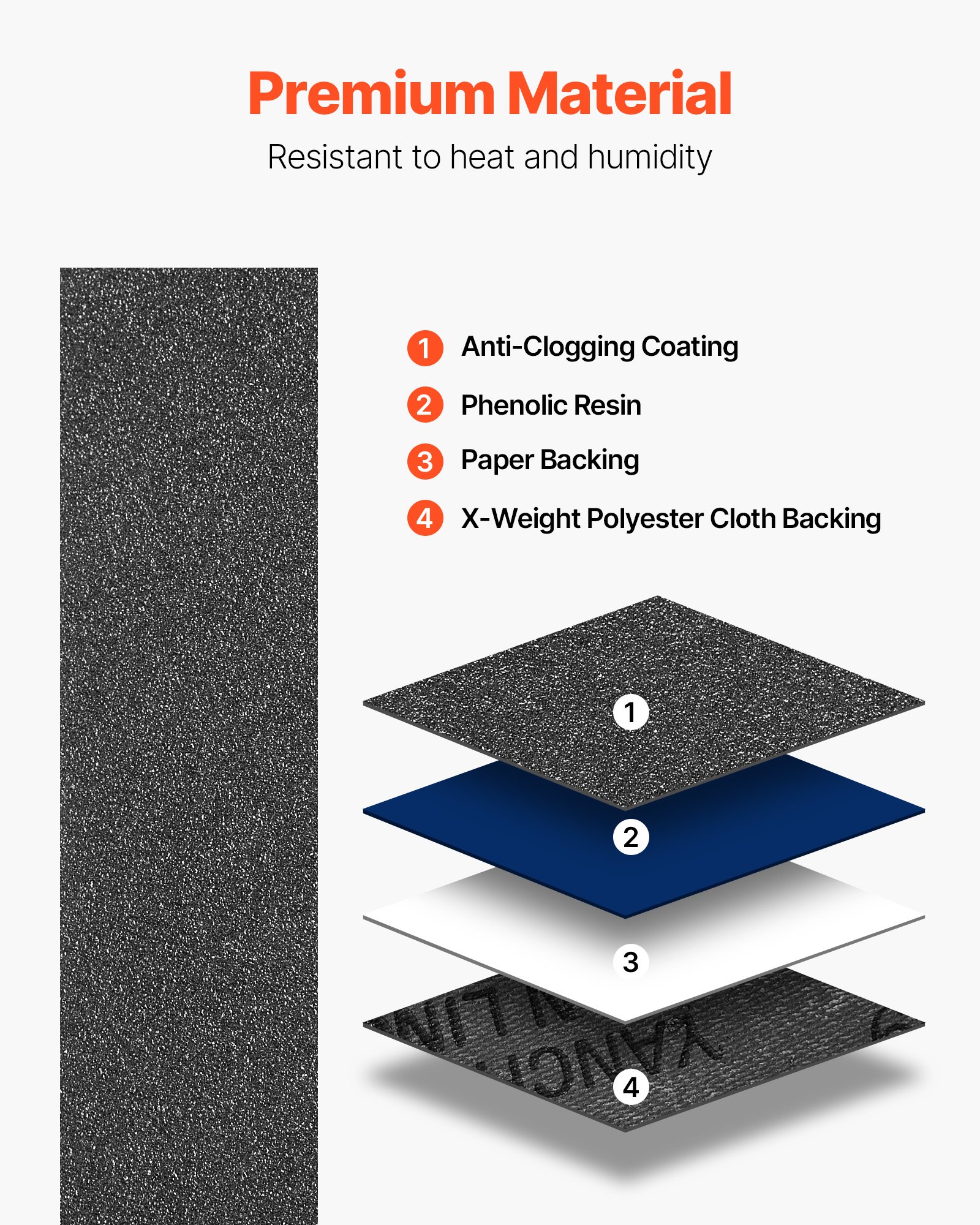 VEVOR Bandas de Lijado 183 cm, 6 Unidades Cada Una con Grano 120, 240, 400, 600, 800 y 1000 de Carburo de Silicio a Afilar Cuchillos, Trabajar Metales, Materiales Compuestos y Acabado Plásticos