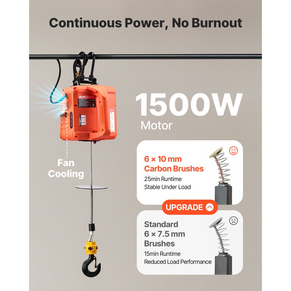 VEVOR Cabrestante Eléctrico 3 en 1, Carga de 500 kg, 1500 W, Altura de Elevación 7,6 m, Velocidad 5 m/min, con Control Manual, Remoto con Cable e Inalámbrico para Fábricas, Almacenes y Talleres