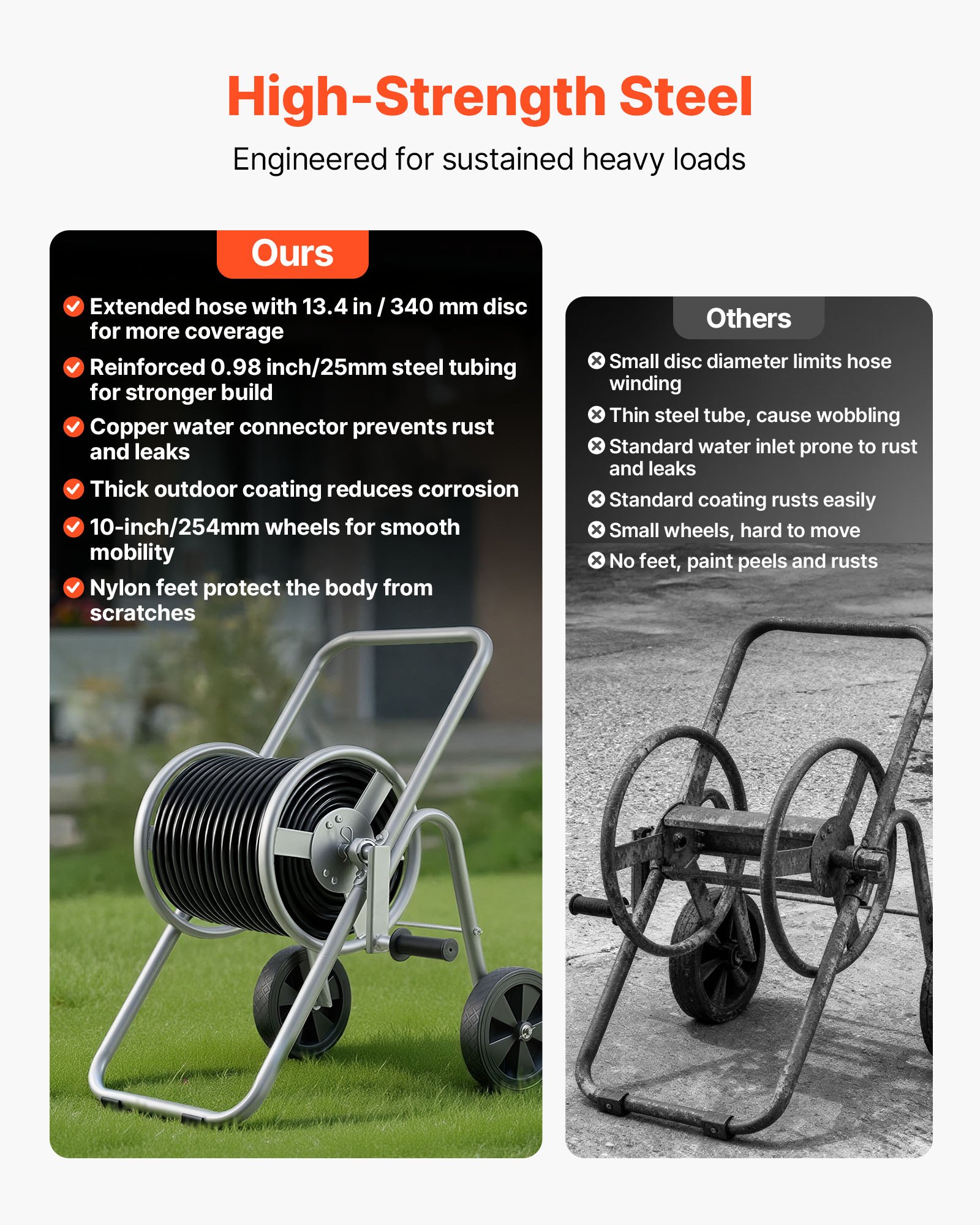 VEVOR Carro Carrete Manguera, Manguera Agua 5/8" Capacidad 53m (Manguera No Incluida), Herramientas Móviles con Ruedas, Plantación Exterior Acero Recubierto en Polvo para Jardín, Patio, Césped