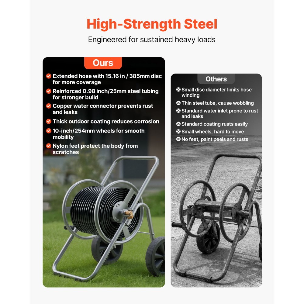 VEVOR Water Hose Reel Cart, 6096/9144 cm High-Pressure Garden Hose Cart, Hoses Reel Carts with Two Wheels, Handle & Heavy-Duty Mesh Storage Basket, Portable Hoses Reels for Garden, Car, Pet Washing