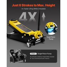 VEVOR Gato Hidráulico de Piso Capacidad de 4 T Altura de elevación de 100-533 mm Gato de Acero Resistente con Bomba de Elevación Rápida de Doble Pistón para Taller de Elevación de Camiones SUV