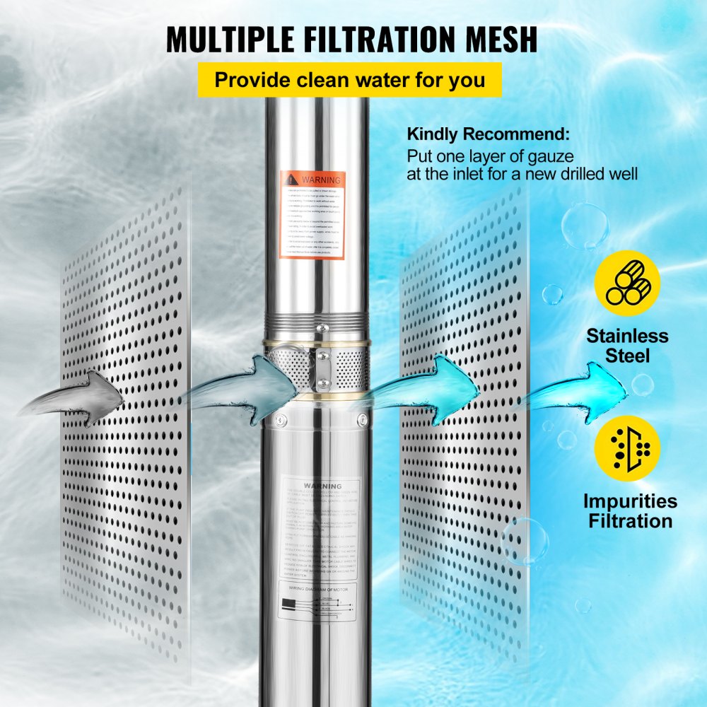 VEVOR Bomba de Pozo Profundo Motor de 1,5KW Bomba Sumergible para Pozo 220V 50Hz Bomba de Agua Sumergible para Pozos Flujo Máximo de 118,2 L/min Bomba para Pozos para Tierras de Cultivo Fábricas Minas