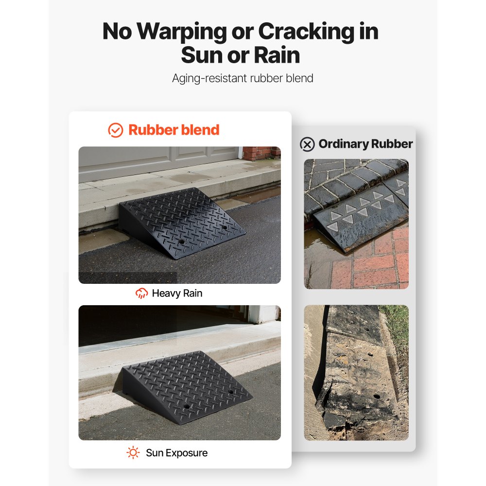 VEVOR Rampa de Goma para Bordillos 2 Piezas Puente de Bordillo Alto de 18 cm Carga de 3,175 T con Depósito de Drenaje, para Sillas de Ruedas, Motocicletas, Coches, Cortacéspedes, Remolques, Negro