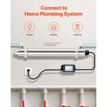 VEVOR 25W 6 GPM Purificador de Agua Ultravioleta con Carcasa de Acero Inoxidable