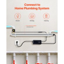 VEVOR 55W 12GPM Purificador de Agua Ultravioleta con Carcasa de Acero Inoxidable
