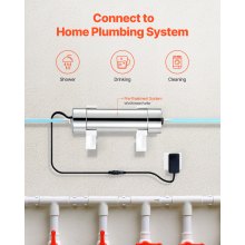 VEVOR 8 W 1 GPM Purificador de Agua Ultravioleta con Carcasa de Acero Inoxidable