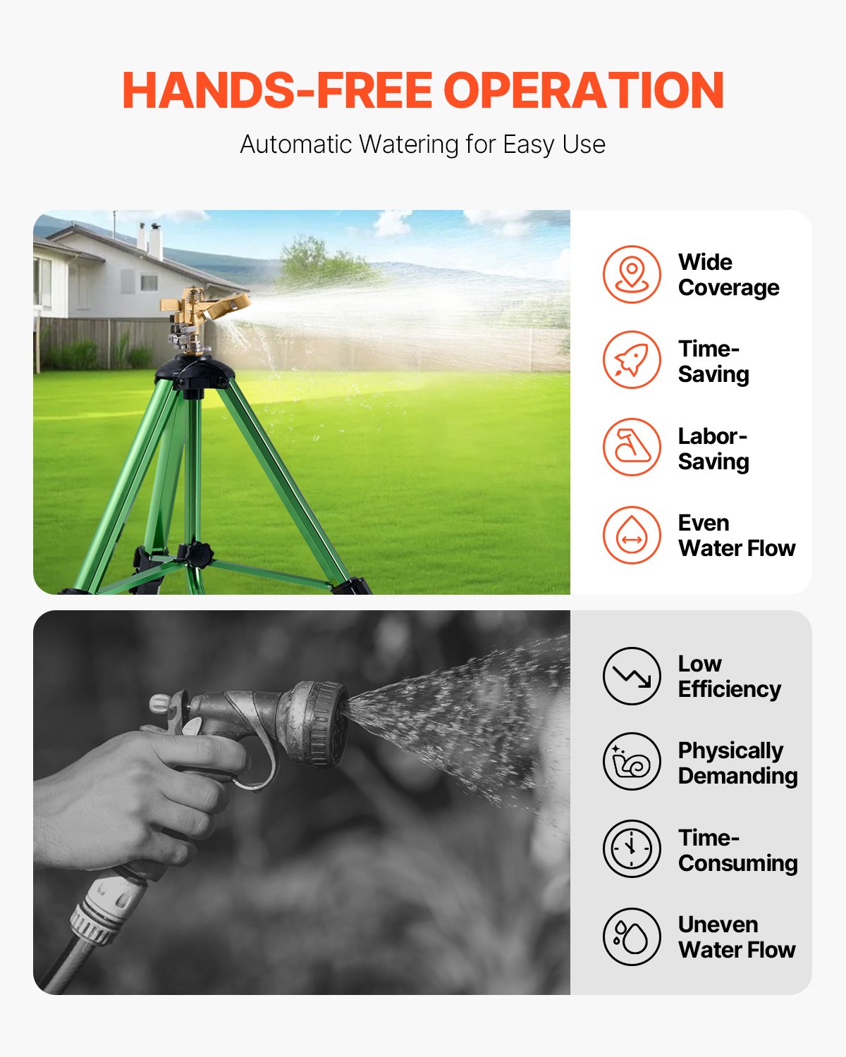 VEVOR Aspersor de Impacto con Base de Trípode 2 Piezas, de Alta Resistencia, con Cabezal de Latón y Conector G3/4 pulgada, 360 Grados para Riego de Areas Grandes y Altura Ajustable para Jardín