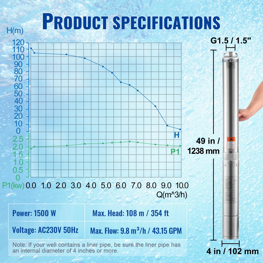VEVOR Bomba Sumergible para Pozo Profundo, 1500W 230V 60Hz, 9,8 m³/h 108 m de Cabezal, con Cable de 19,4 m y Caja de Control Externa, Bombas de Agua de Acero Inoxidable para Uso Industrial, Riego y Doméstico, IP68 a Prueba de Agua