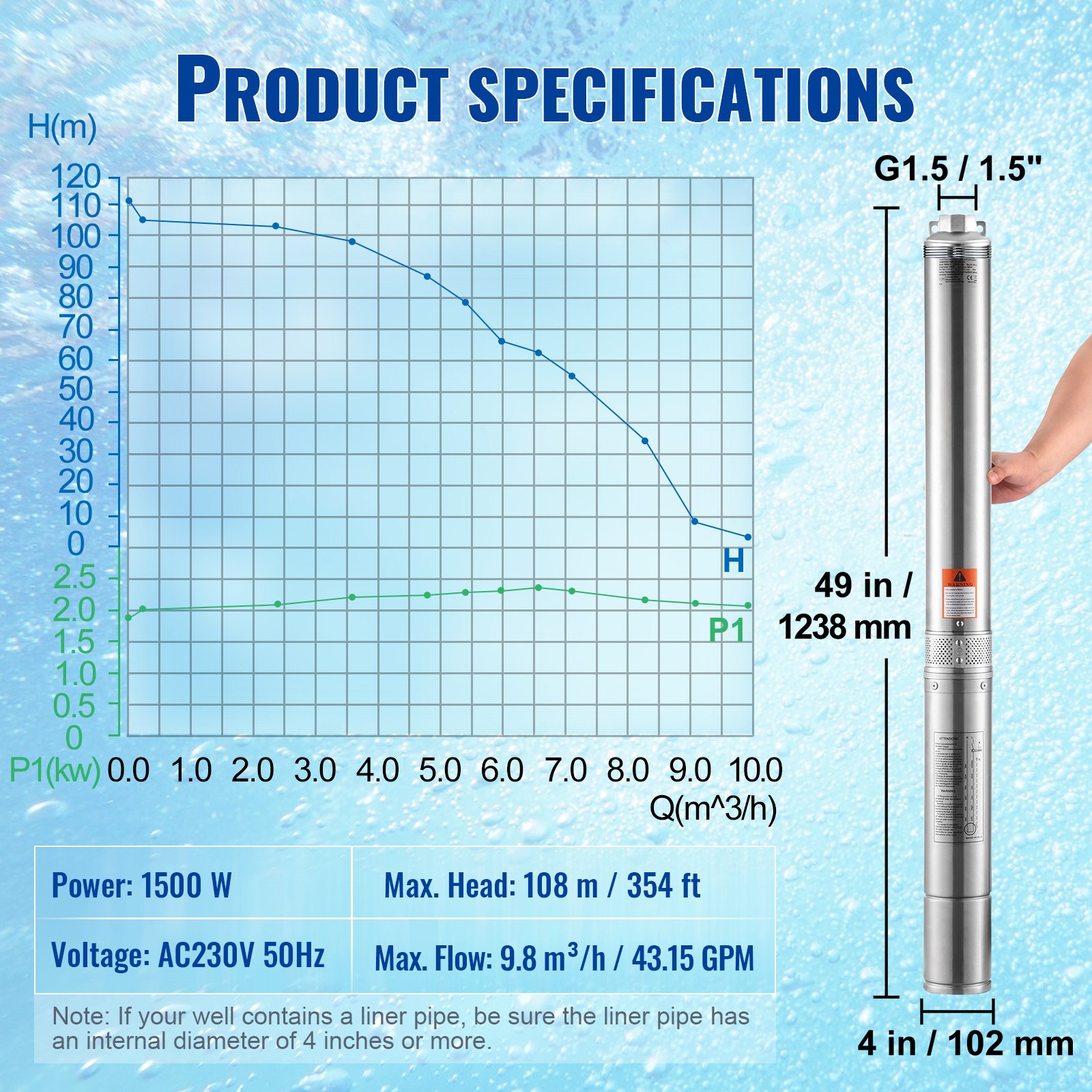 VEVOR Bomba Sumergible para Pozo Profundo, 1500W 230V 60Hz, 9,8 m³/h 108 m de Cabezal, con Cable de 19,4 m y Caja de Control Externa, Bombas de Agua de Acero Inoxidable para Uso Industrial, Riego y Doméstico, IP68 a Prueba de Agua
