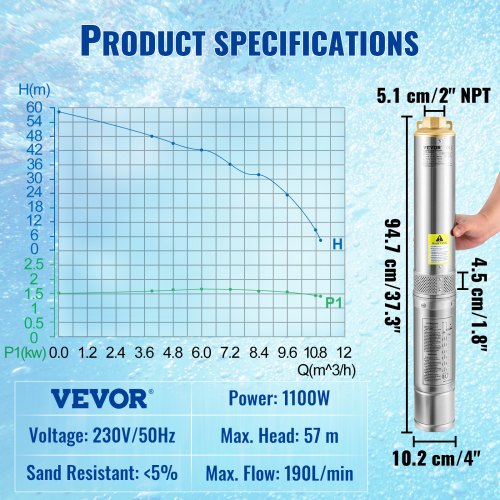 VEVOR Bomba de Pozo Profundo Motor de 1100W Bomba Sumergible para Pozo 230V 50Hz Bomba de Agua Sumergible para Pozos Flujo Máximo de 190 L/min con Caja de Control Externa para Tierras de Cultivo Minas