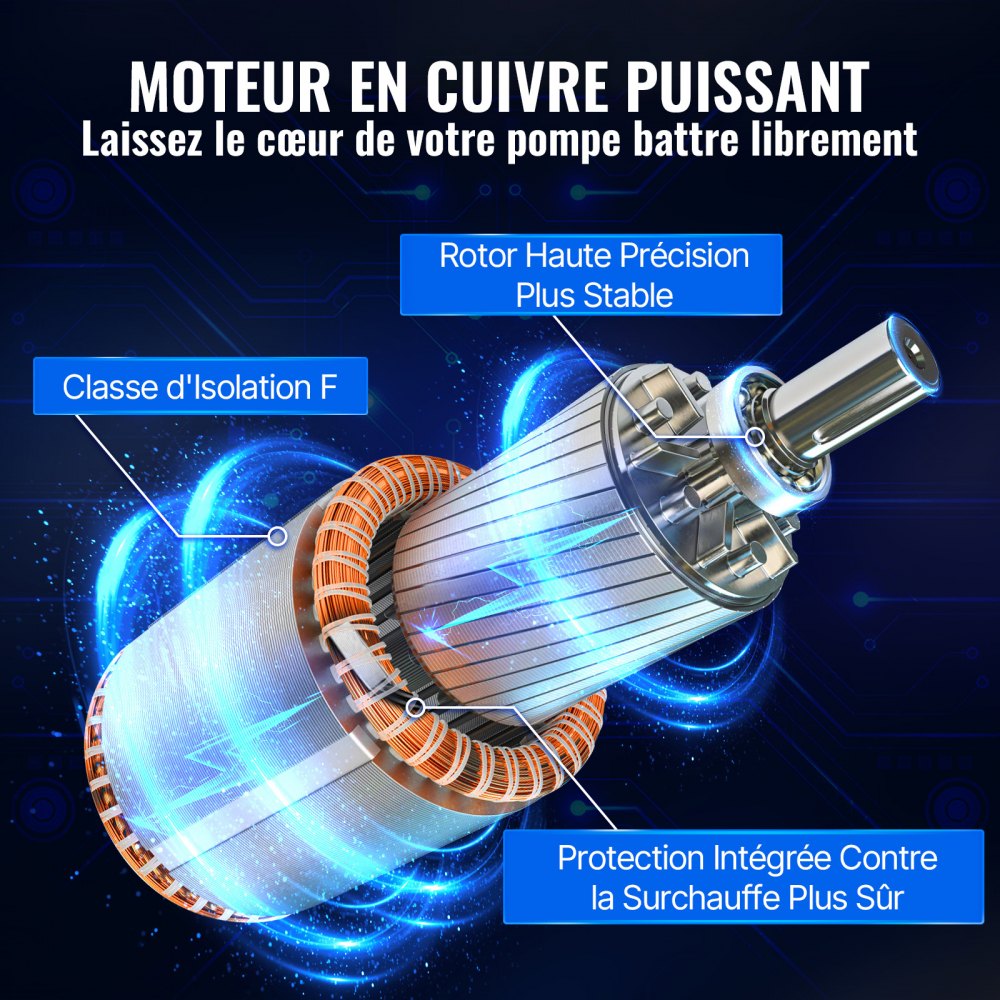VEVOR Bomba de Pozo Profundo Motor de 1100W Bomba Sumergible para Pozo 230V 50Hz Bomba de Agua Sumergible para Pozos Flujo Máximo de 190 L/min con Caja de Control Externa para Tierras de Cultivo Minas