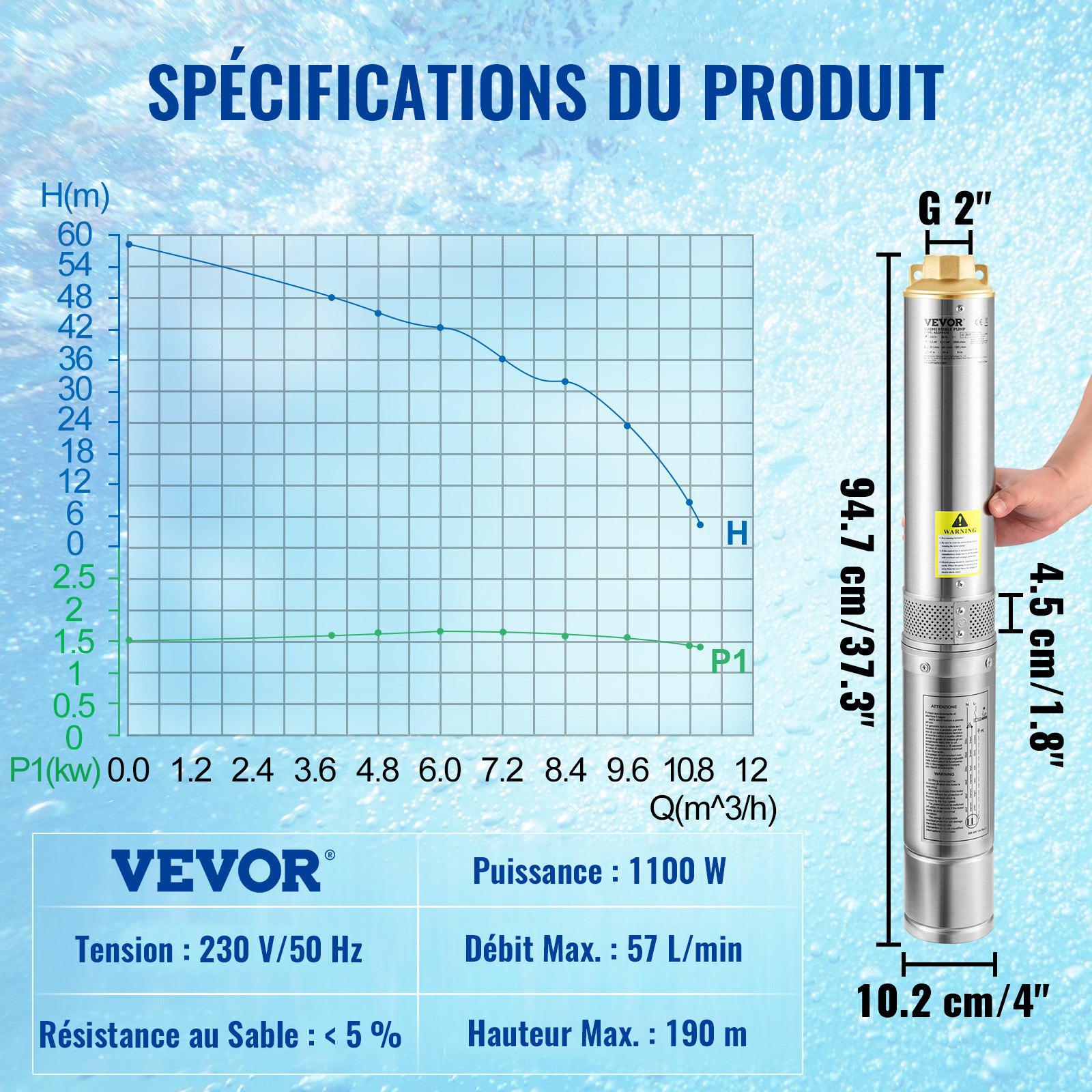 VEVOR Bomba de Pozo Profundo Motor de 1100W Bomba Sumergible para Pozo 230V 50Hz Bomba de Agua Sumergible para Pozos Flujo Máximo de 190 L/min con Caja de Control Externa para Tierras de Cultivo Minas