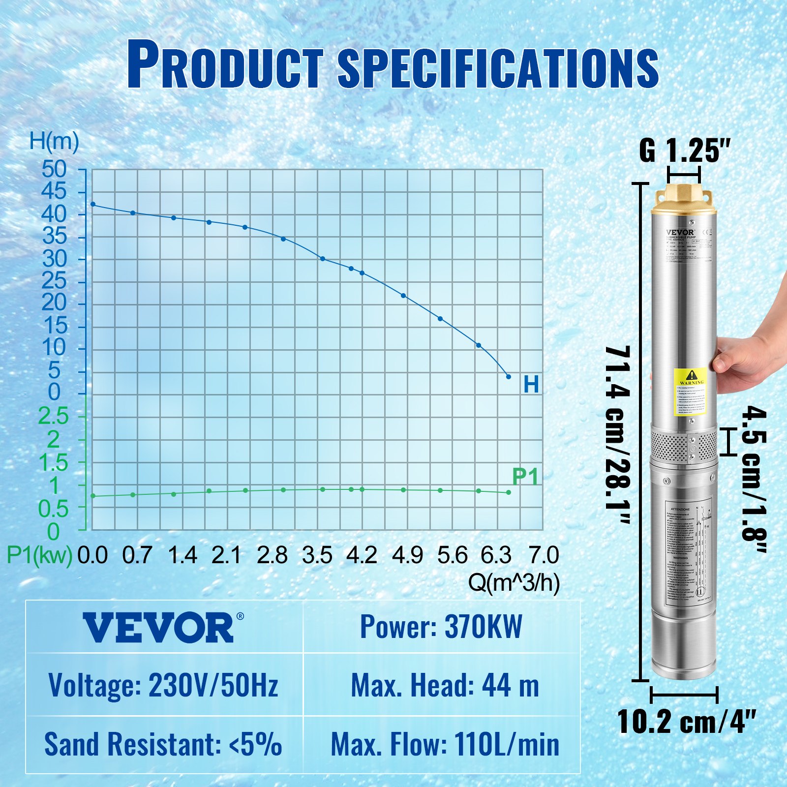 VEVOR Bomba de Pozo Profundo Motor de 370 W Bomba Sumergible para Pozo 230V 50Hz Bomba de Agua Sumergible para Pozos Flujo Máximo de 110 L/min con Caja de Control Externa para Tierras de Cultivo Minas