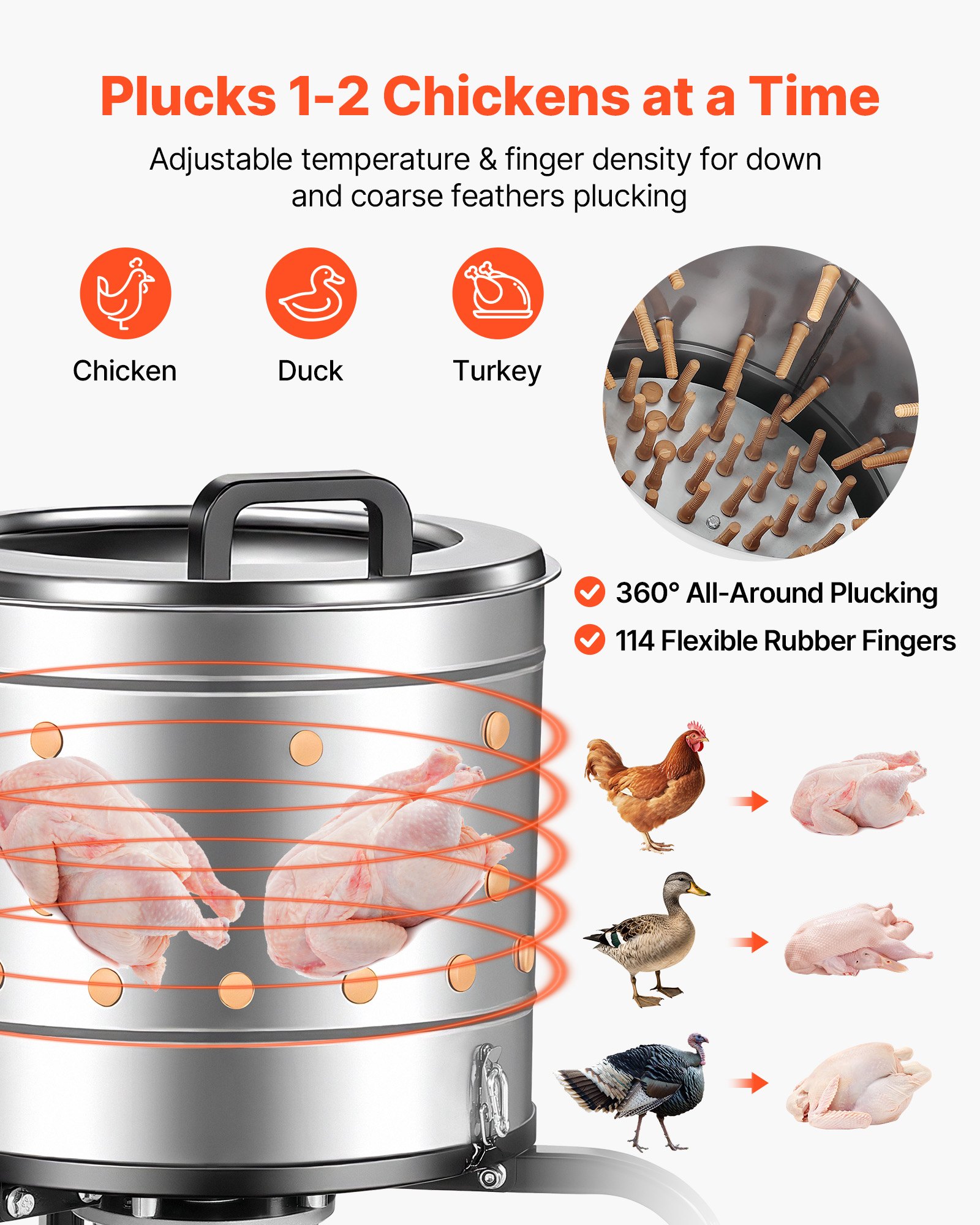 VEVOR Desplumadora Eléctrica de Aves, Tambor de 400 mm, 500 W, 230 RPM, 114 Dedos Suaves y Ruedas de Transporte, Removedor de Plumas de Acero Inoxidable a Procesar 1-2 Pollos, 595 x 556 x 800 mm