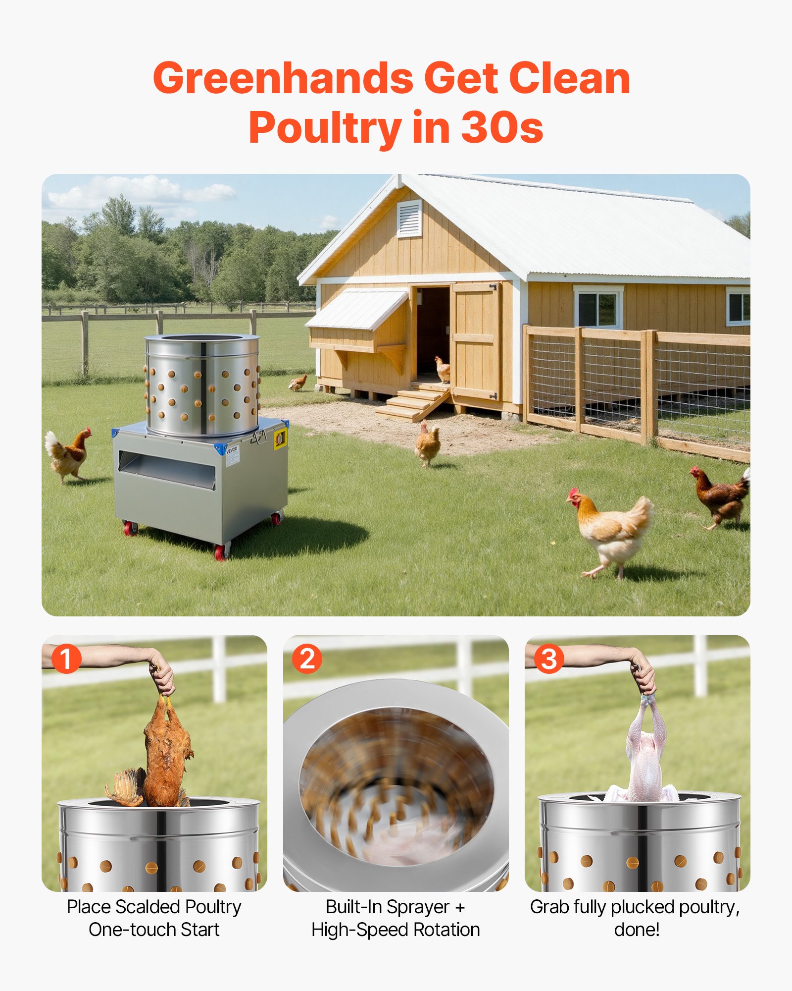 VEVOR Chicken Plucker Machine, 19.7 in Drum, 2HP & 275RPM Electric Chicken Plucking Machine with 106 Soft Fingers & Transport Wheels, Stainless Steel Feather Remover for Processing 2-4 Chicks Once