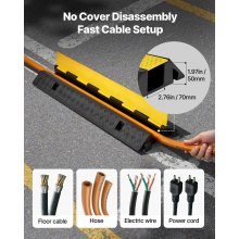 VEVOR Protector de Cables para Suelo de 1 Canal de 7 x 5 cm, Rampa de Protección de Cable Carga de Capacidad de 9979 kg, Rampa de Caucho para Interiores, Exteriores, Hogar, Oficina, Almacén, 1 Pieza