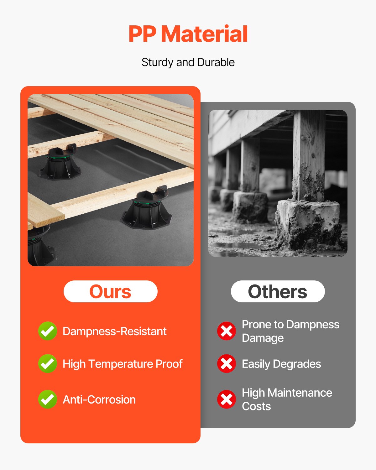 VEVOR Bloques de Terraza 8 Unidades, Carga 997,90 kg, Pedestal de Plástico, Adoquín, Elevación: 90-118 mm, Altura Ajustable, Base para Cobertizo, Madera, Hormigón y Metal, 197 x 197 x 113 mm