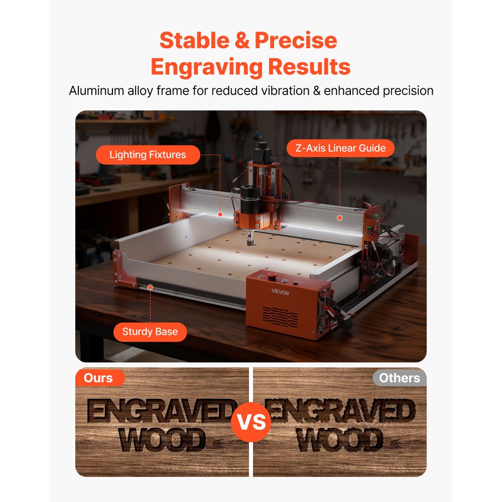 VEVOR Fresadora CNC de Grabado en Madera 3 Ejes, 100 W, con Husillo, Área de Trabajo 40 x 40 x 9,5 cm, Riel Lineal y Estructura de Aleación de Aluminio, para Tallado y Corte de Madera y Acrílico