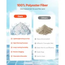 VEVOR Bolas de Filtro de Piscina Filtro de Arena 2,1 kg Reutilizables, Blanco