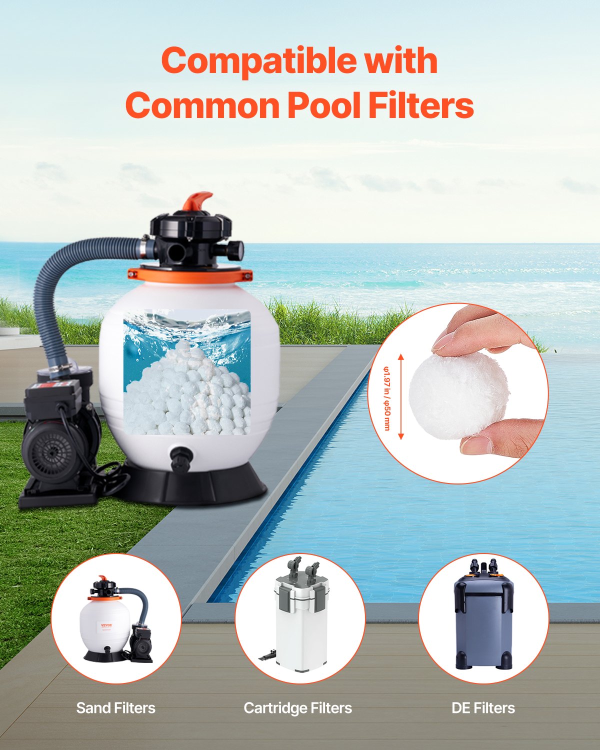 VEVOR Bolas de Filtro para Piscina 2,1 kg para Filtro de Arena de Piscina Medio Filtrante de Fibra de Poliéster Blanco Reutilizable con Bolsa de Lavado para Piscina, Acuario, Tanque, Piscina Elevada