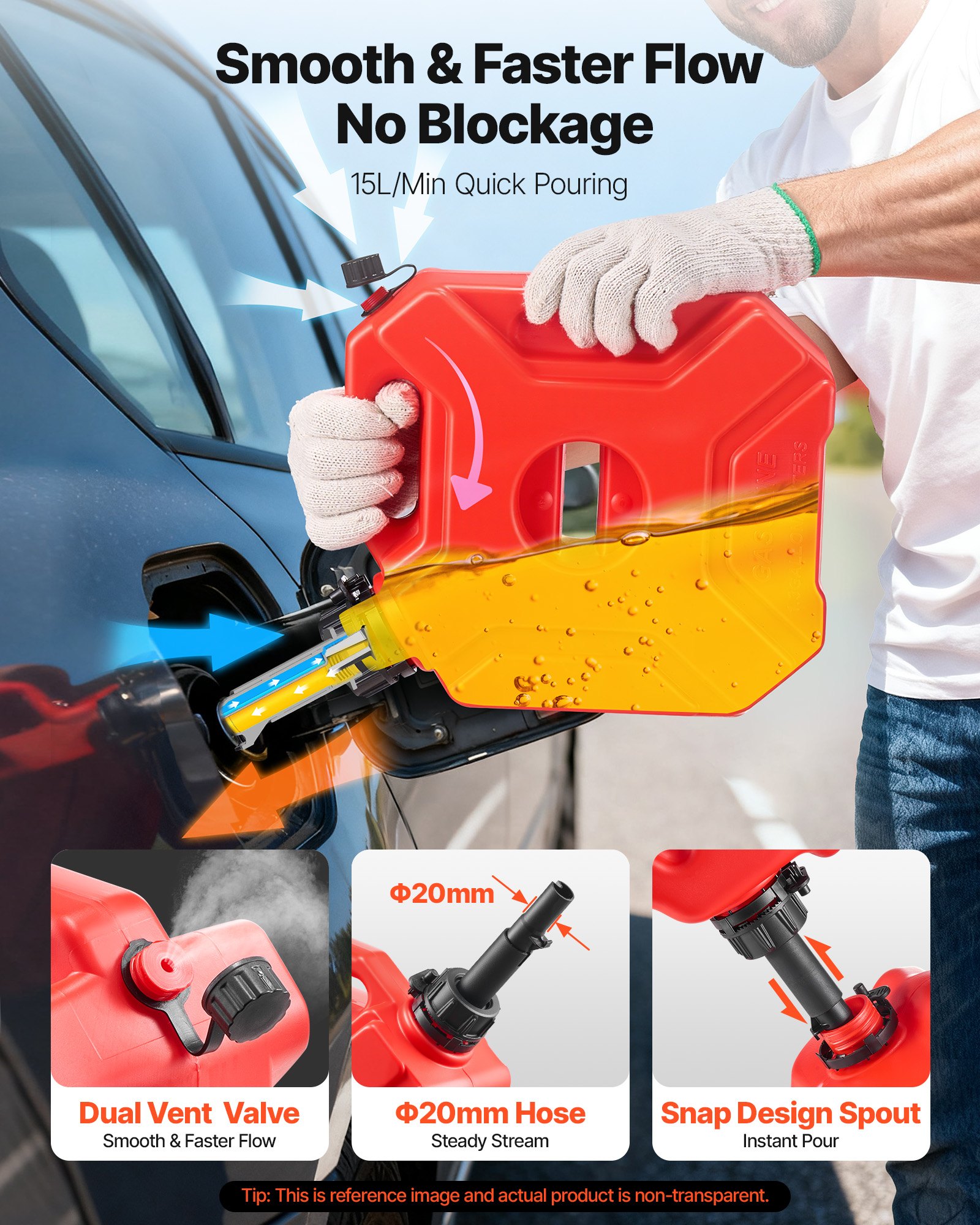 VEVOR Bidón de Gasolina de 5 L, Tanque de Combustible de HDPE y PP, con Pico y Cerradura, Caudal Máximo de 15 L/min, a Prueba de Fugas, para la Mayoría de Autos, Motocicletas, ATV, UTV, Rojo, 1 Pieza