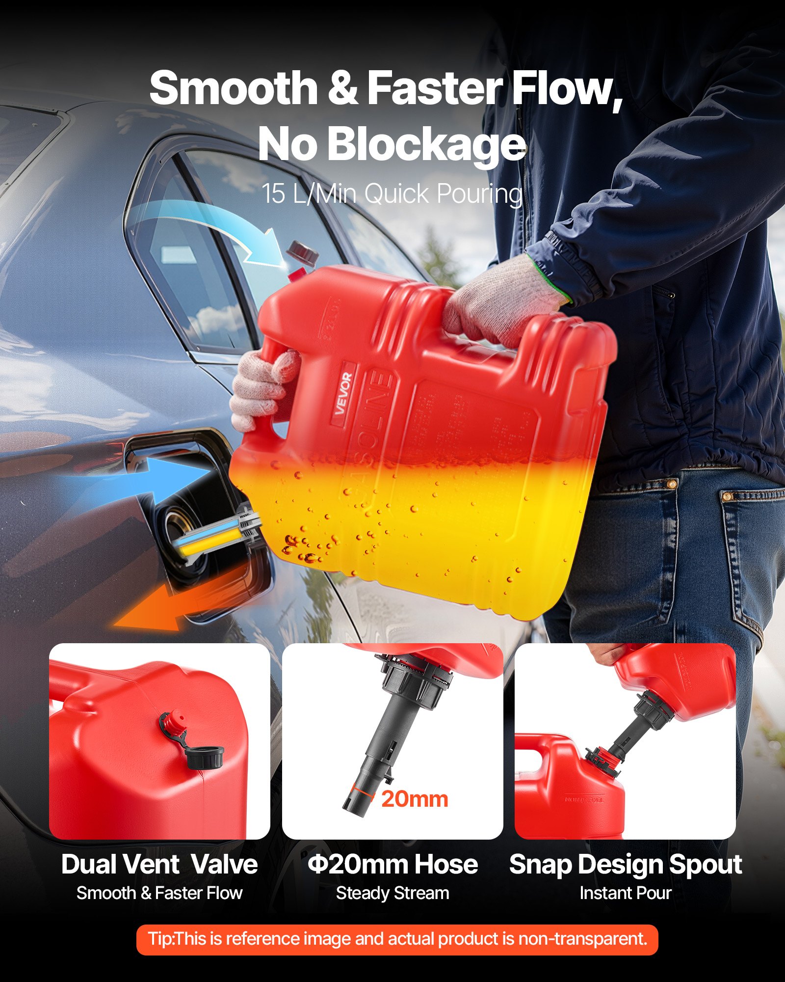 VEVOR Bidón de Gasolina de 19 L, Tanque de Combustible de HDPE y PP, con Pico y Escala, Caudal Máximo de 15 L/min, a Prueba de Fugas, para la Mayoría de Autos, Motocicletas, ATV, UTV, Rojo, 2 Piezas