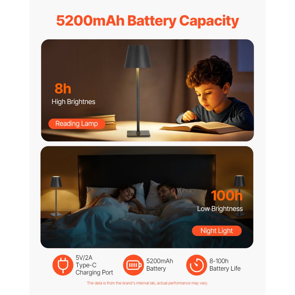 VEVOR Lámpara de Mesa Inalámbrica 2 Piezas Batería Recargable Integrada de 5200 mAh Atenuación Continua en 3 Colores 3000-6500 K Lámpara de Mesa para Restaurante, Dormitorio, Sala de Estar, Negro