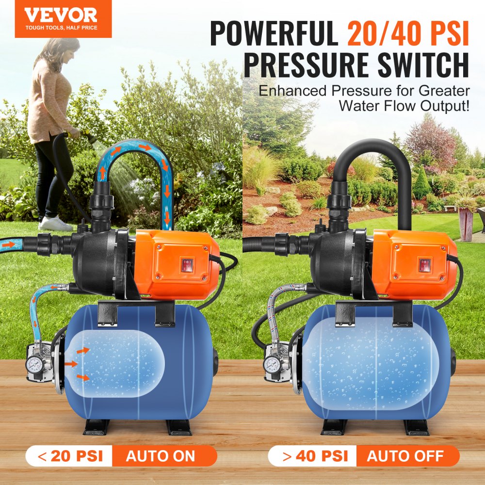 Bomba para pozos poco profundos VEVOR de 1 HP con tanque de presión, 1000 GPH/3700 L/H, bomba de refuerzo de agua de riego automática con elevación de 164 pies, interruptor de presión de 20/40 PSI, cabezal de bomba termoplástico para césped de jardín doméstico