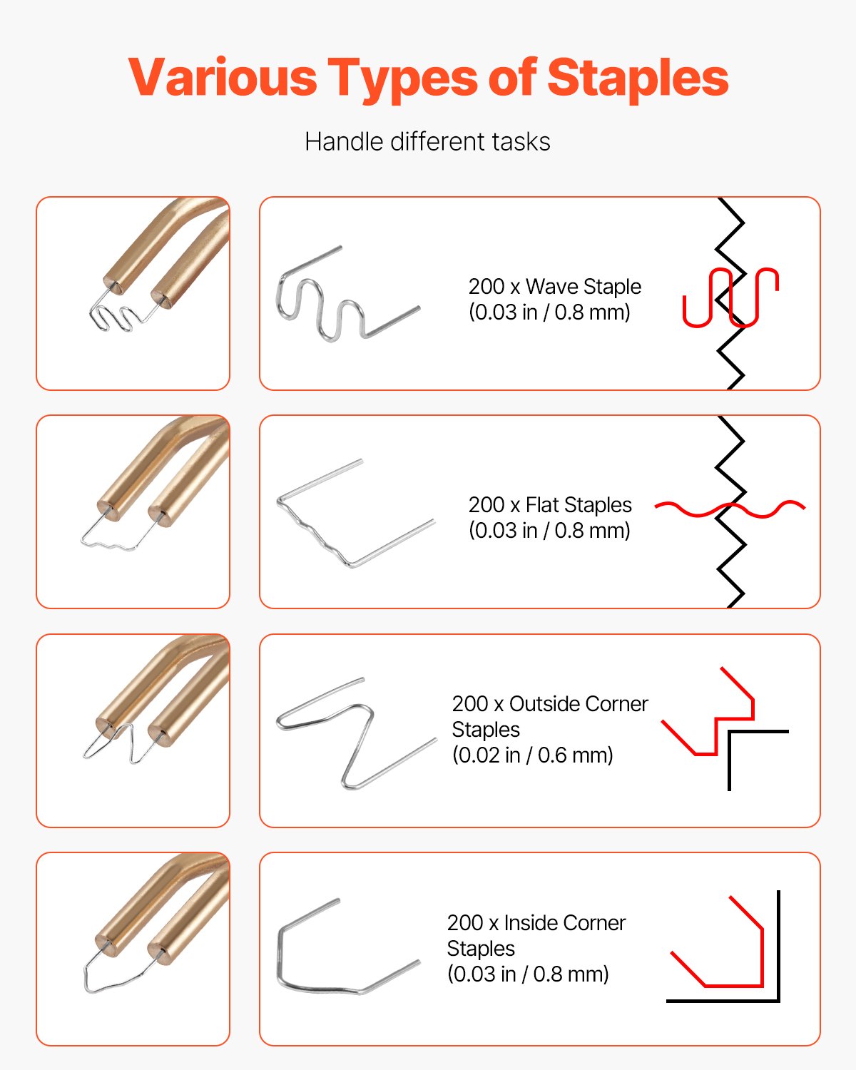 VEVOR Plastic Welding Machine, 100W Plastic Repair Kit with 800 Hot Staples, Welding Gun, Plastic Car Bumpers with LED Light for Kayaks, Toys, Repair of Plastic Cracks