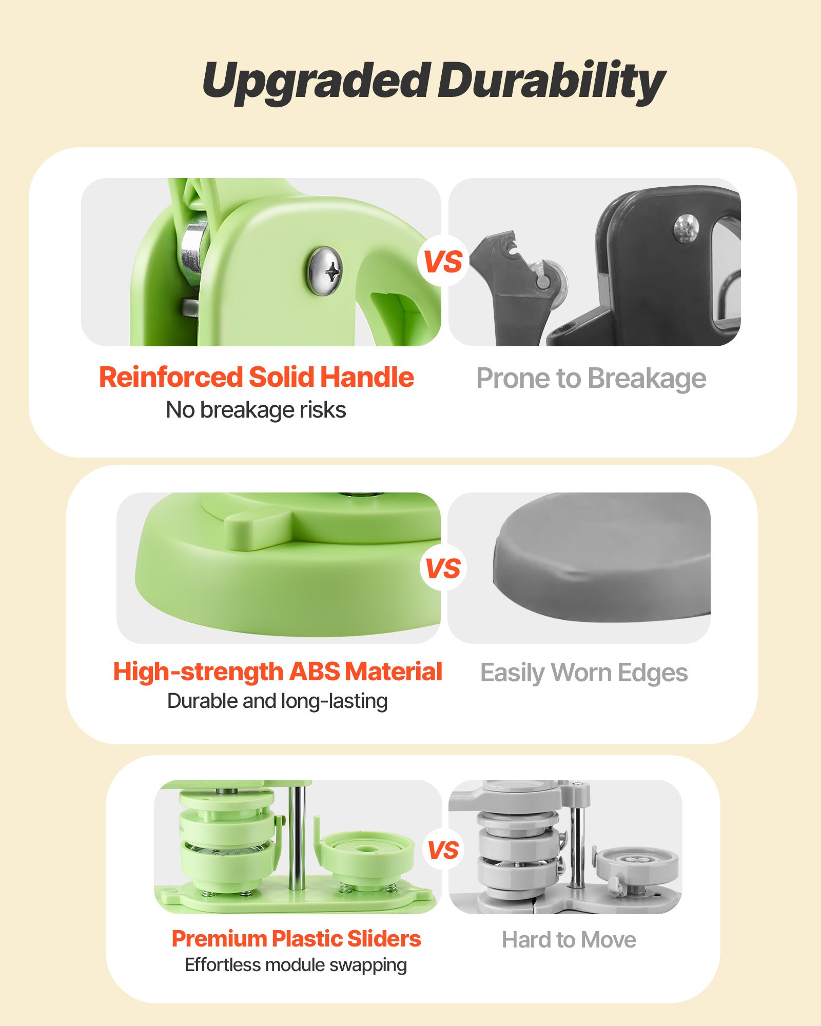 VEVOR Button Maker Machine, 58 mm, Plastic Pin Maker with 100pcs Button Parts, Circle Cutter and Hex Wrenches, Reinforced Ergonomic Handle, for DIY Badges, Personalized Pins and Key Chains, Green