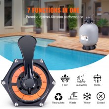 VEVOR Filtro de arena, 24 pulgadas, caudal de hasta 65 GPM, sistema de filtro de arena para piscina sobre el suelo con válvula multipuerto de 7 vías, retrolavado, enjuague, recirculación, residuos