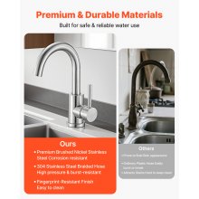 VEVOR Grifo Monomando para Lavabo, con Níquel Cepillado y Caño Alto, Grifo para Fregadero de Cocina, Ahorro de Agua, Mezclador Monomando para Baño, Caravana, Bar, Fregadero, 183 x 50 x 295 mm