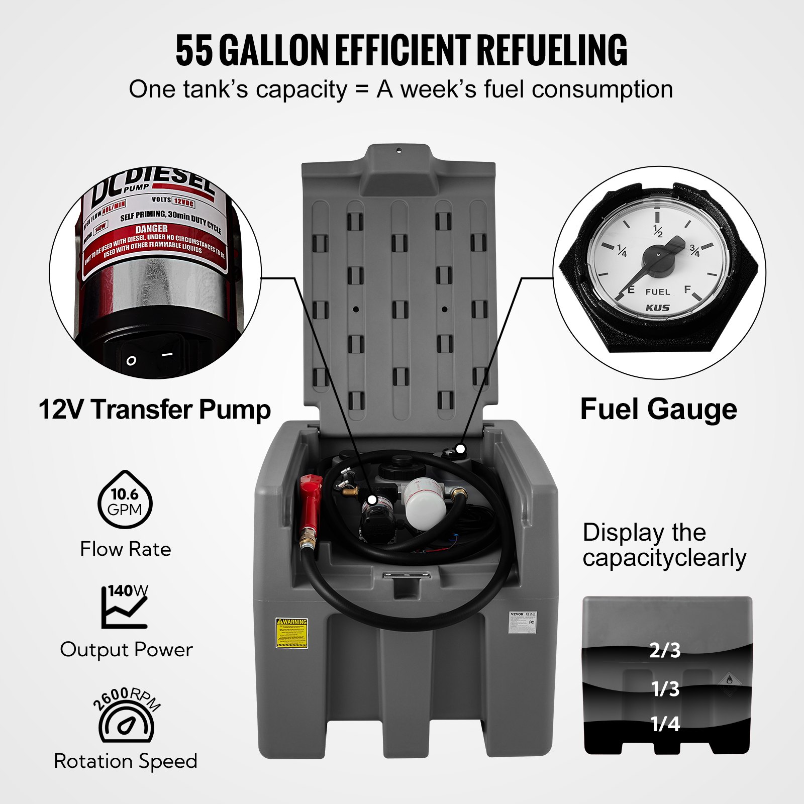 Tanque diésel portátil VEVOR, capacidad de 55 galones, incluye bomba de transferencia de 12 V, indicador de combustible y pantalla de capacidad.