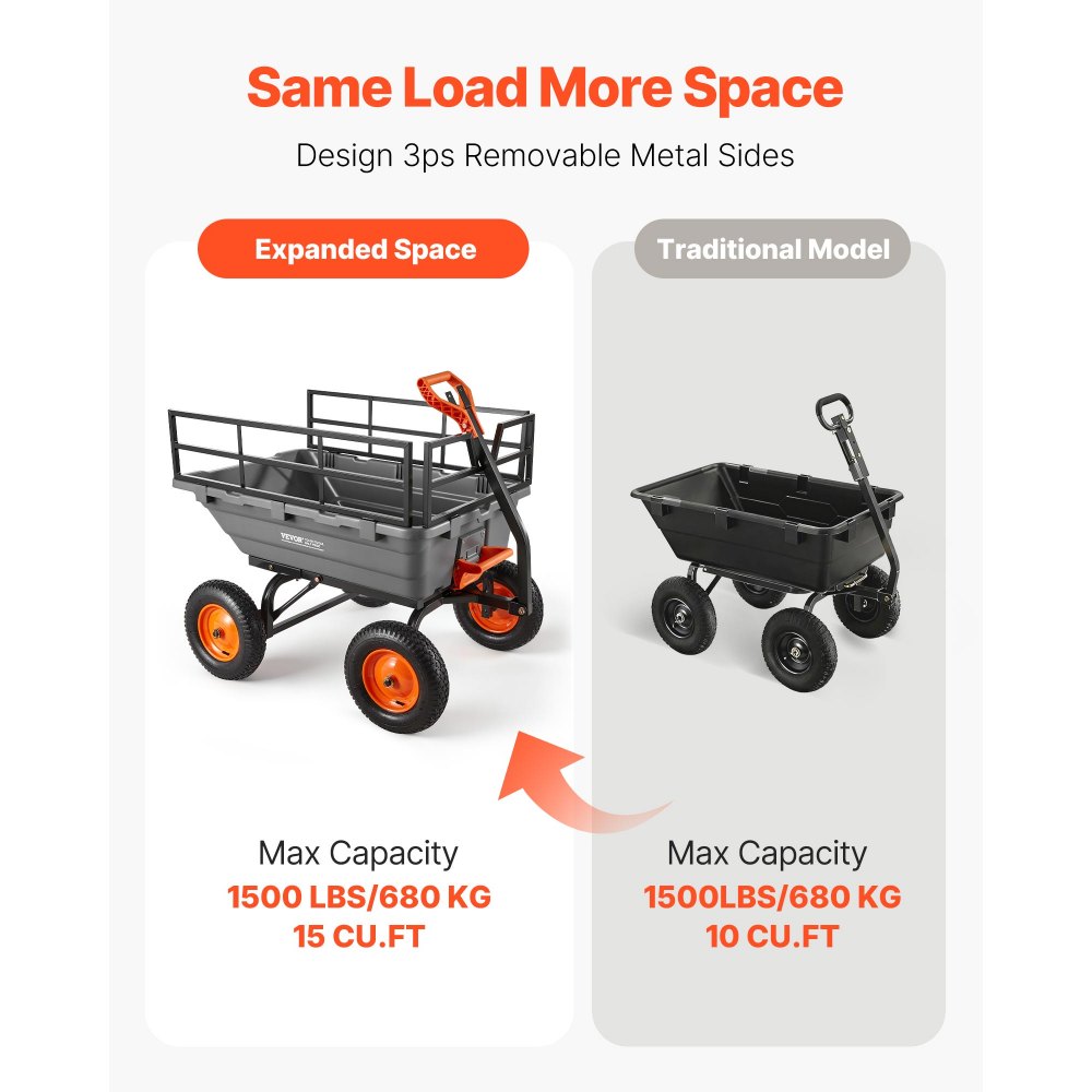 VEVOR Carro de Jardín Basculante 680 kg de Carga, Carretilla de Transporte con Valla Metálica Desmontable Mango Flexible Ruedas Todo Terreno, Carrito de Mano para Jardinería Herramientas Construcción