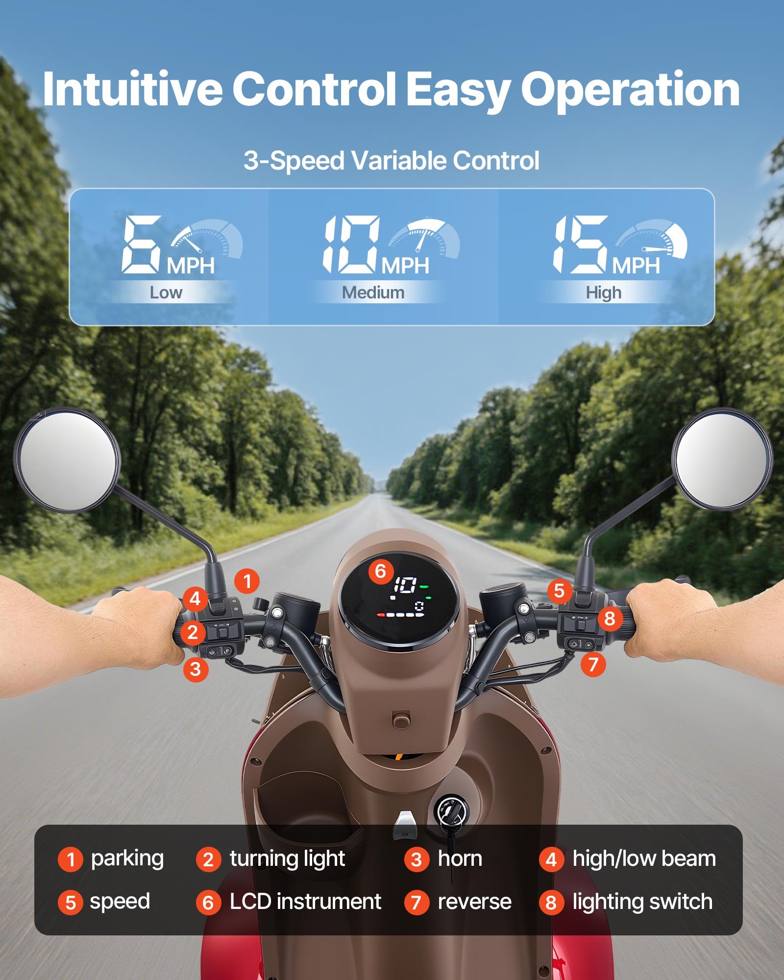 VEVOR Patinete Eléctrico de Movilidad 4 Ruedas, Capacidad de Carga 227 kg, para Personas Mayores con 3 Marchas, Autonomía 35 km, 1000 W, Todoterreno, Pendiente Máxima 20°, 1680 x 670 x 1170 mm