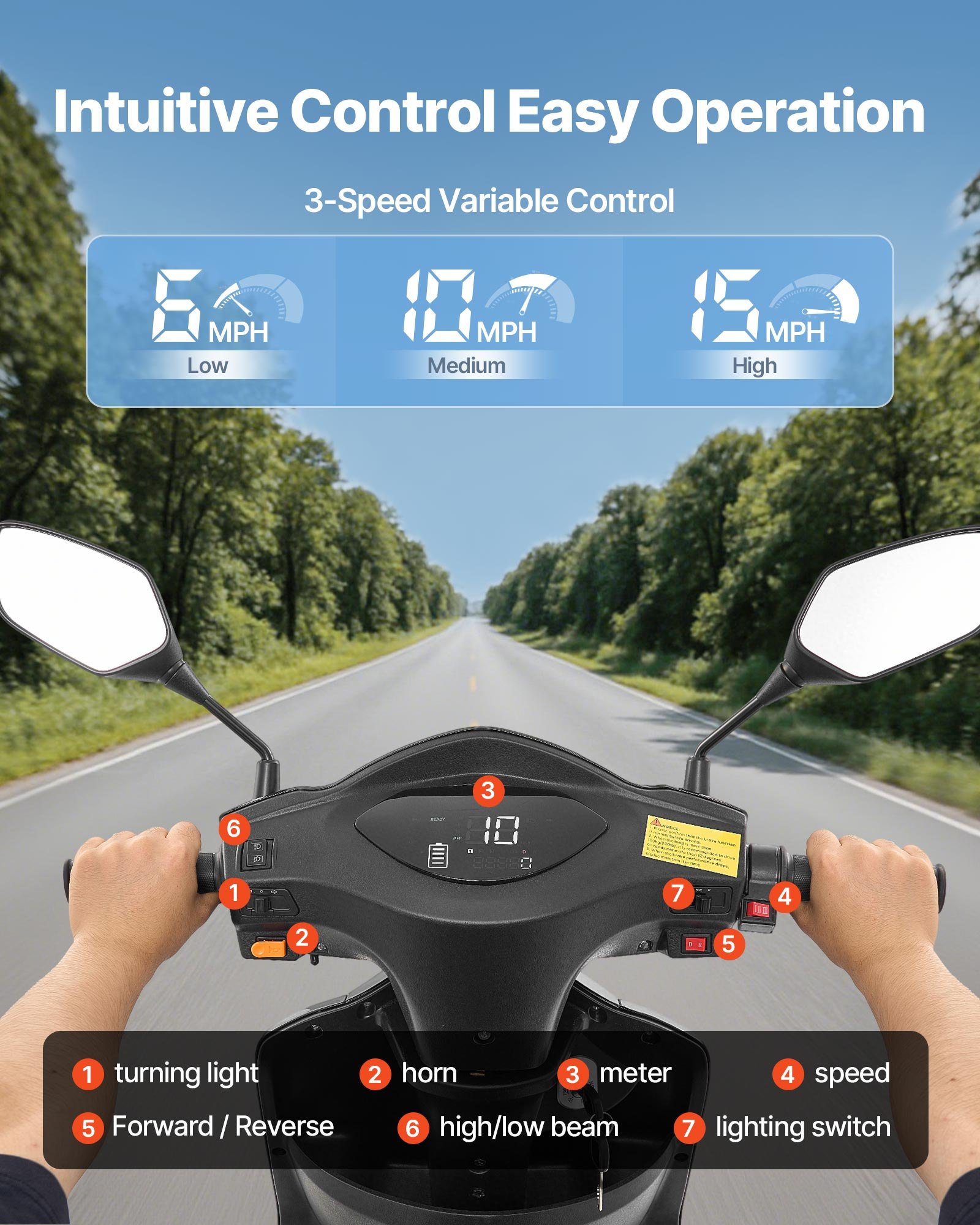 VEVOR Patinete de Movilidad de 3 Ruedas, para Personas Mayores y Adultos, Capacidad de Carga de 227 kg, Rueda de Movilidad, Autonomía de 35 km con 3 Velocidades, 1000 W, Pendiente Máxima de 20°