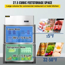 VEVOR Refrigerador Independiente 780 L Gran Capacidad Nevera con Puertas 272 W Nevera y Congelador Independiente 121x70x195 cm Material de Acero Inoxidable, Control de Temperatura Separado 4 Puertas