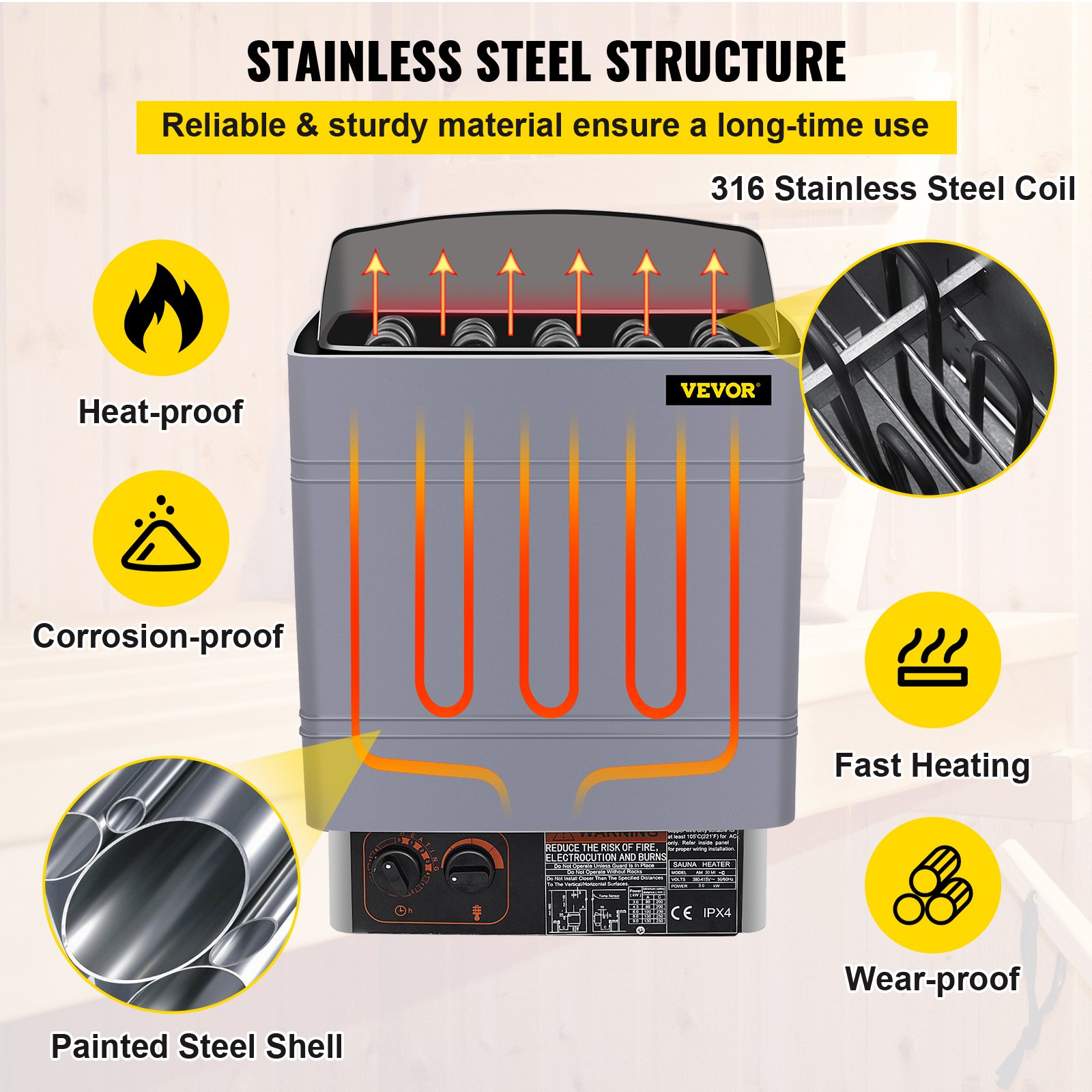 8 Kw Estufa De Sauna Control Interno Ajustable En Temperatura Relajarse Muscular