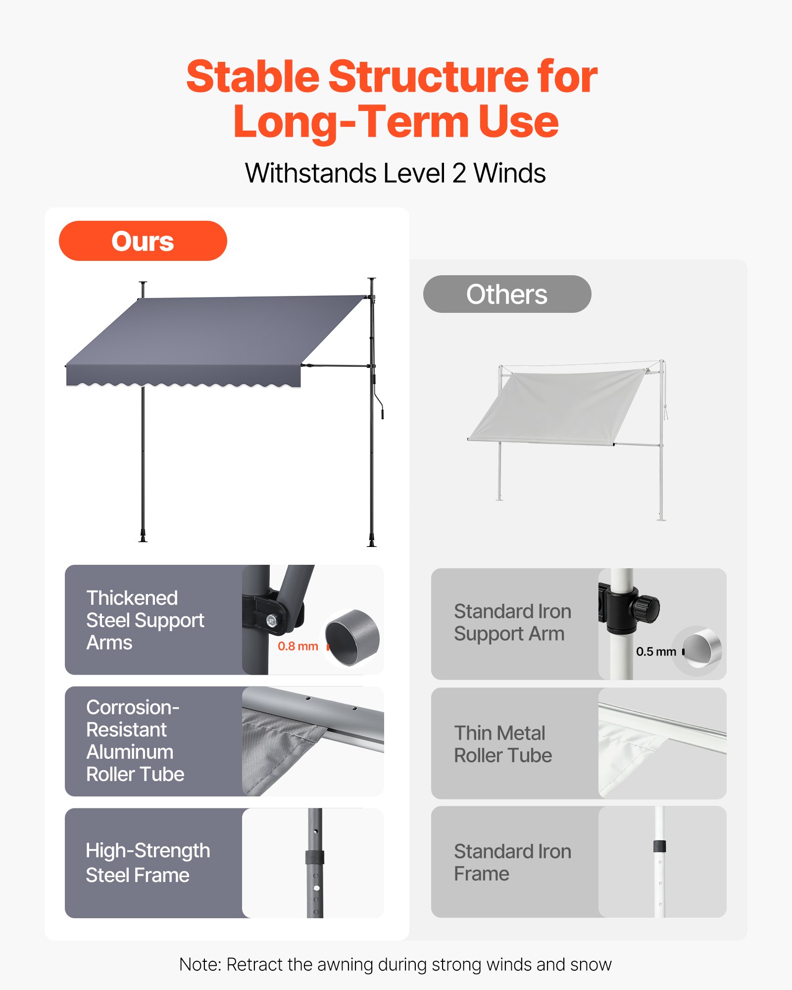 VEVOR Toldo Manual Retráctil 300 cm, Toldo Enrollable Exterior con Manivela Articulada, Altura Ajustable de 210 - 310 cm, Soporte de Aluminio, Instalación sin Taladro, para Balcón Terraza Jardín Patio