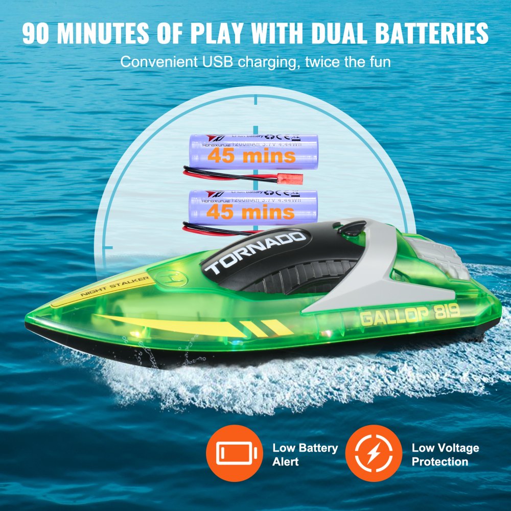VEVOR RC Boat, 2.4GHz 12km/h, Remote Controlled Boat for Pools & Lakes, Racing Boat with LED Lights, 2 Rechargeable Batteries, Fully Waterproof, Water Toy Gift for Adults, Boys & Girls, Green