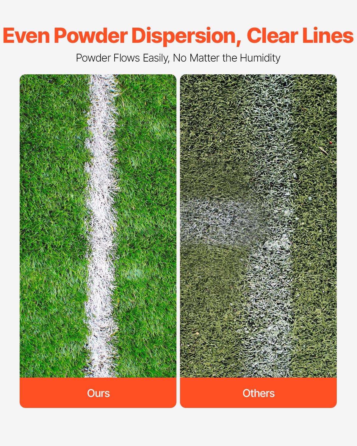 VEVOR Dry Line Marker (5/10 cm lines) Dry line chalk for the field, with rubber adjustable grip, large powder capacity of 22.7 kg, for baseball and softball infield, green